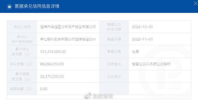 臨淄之鑒 淄博國企商票逾期超7000萬，非居住房地產(chǎn)租賃成風(fēng)險(xiǎn)焦點(diǎn)